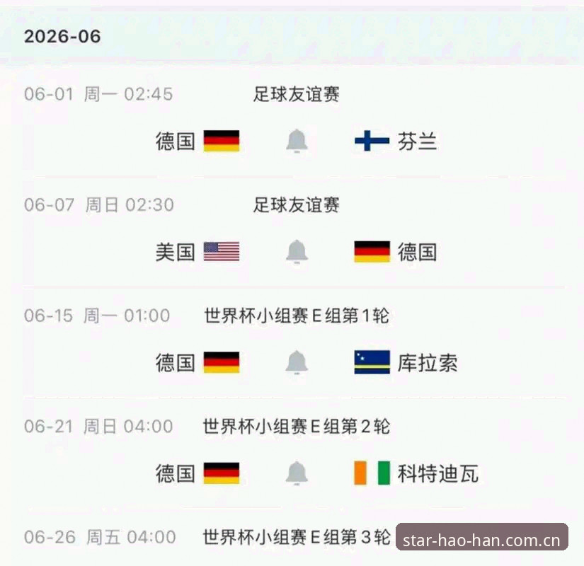 德国队世界杯名单深度解析教程：诺伊尔回归背后的数据对比与阵容分析